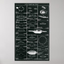 Recherche de archive posters Historique