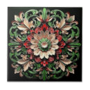 Recherche de contemporains carreaux Élégant