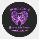 Recherche de angie autocollants Surdose