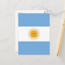 Suche nach argentinische flagge postkarten Buenos aires
