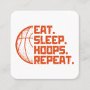 Recherche de mangez cartes visite Répéter