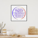 Suche nach christliche bibelversen poster Christentum