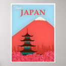 Recherche de voyage du japon posters Rouge