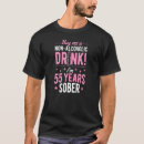 Recherche de boisson non alcoolisée Je suis