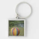 Recherche de explorateurs porteclés Coloré