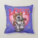 Recherche de st bernard Chiens