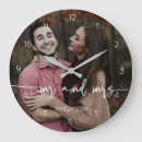 Recherche de couple horloges Photo personnalisée