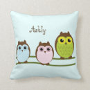 Recherche de hiboux mignons de bande dessin Pour enfants