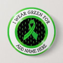 Recherche de ribbon badges Awareness