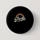 Suche nach was oben ist buttons Schwul