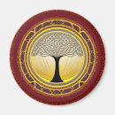Recherche de complexe magnets Boho
