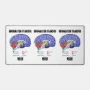 Suche nach psychologie mousepads Medizin