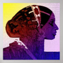 Recherche de visage femme posters Profil