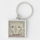 Suche nach hieroglyphen accessoires Alt