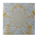 Recherche de tuiles de mur carreaux Salle de bains