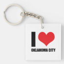 Recherche de city porteclés Oklahoma