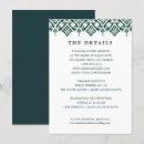 Recherche de azulejos invitations Talavera