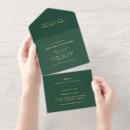 Recherche de foncés invitations Minimaliste moderne