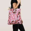 Suche nach camouflage taschen Tarnung