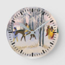 Recherche de larmes horloges Indien