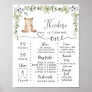 Recherche de milestone posters Pour tous