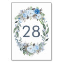 Suche nach hellblau tischkarten Kranz