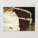 Suche nach selbst gemacht karten Kuchen