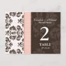 Suche nach und brauner damast poster Rosa