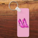 Suche nach schuhe schlüsselanhänger Rosa