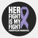 Suche nach migräne aufkleber Fibromyalgie