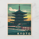 Suche nach vintage japanische postkarten Kyoto