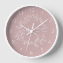 Recherche de girly horloges Anniversaire