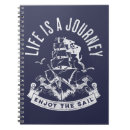 Suche nach segel kleine notizbücher Ozean