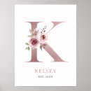 Suche nach letter k poster Vegetation