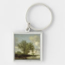 Suche nach stange schlüsselanhänger Boot