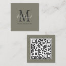 Recherche de réponse mini cartes visite Professionnel