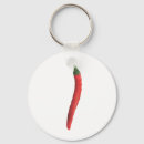 Suche nach vegetable schlüsselanhänger Red