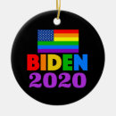 Recherche de rainbow flag ornements Gay pride