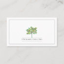 Suche nach geldverwalter visitenkarten Finanzberater