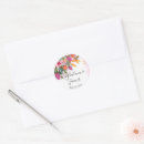 Suche nach tropische blumen aufkleber Aquarell