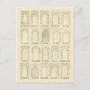 Recherche de styles cartes postales Architecture
