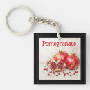 Suche nach granatapfel schlüsselanhänger Samen