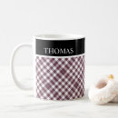 Recherche de patent tasses Motif