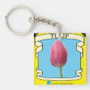 Recherche de fleur rose porteclés Tulipe