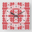 Recherche de knitting posters Tricot