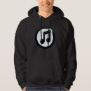 Recherche de graphique musical Musique