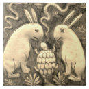 Recherche de rabbin Antique