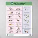 Recherche de comportement de chien posters Animal