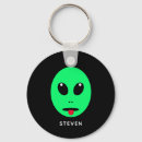 Recherche de ufo porteclés Enfants