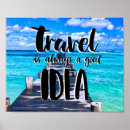 Suche nach haben gute reise poster Meer